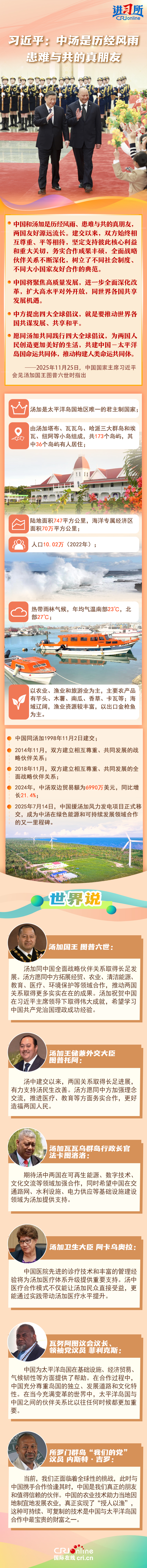 【講習(xí)所·中國與世界】習(xí)近平：中湯是歷經(jīng)風(fēng)雨、患難與共的真朋友